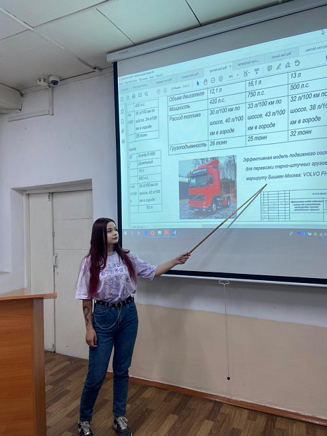Предзащита межфакультетской выпускной квалификационной работы